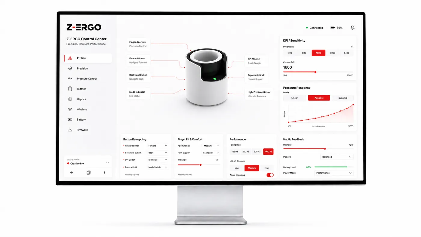 Z-ERGO mouse interface layout — pressure sensor, haptic scroll, thumb slider